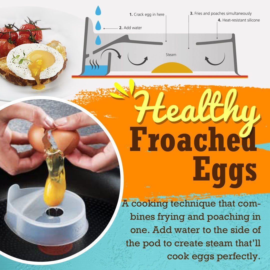 Poach Fry Egg Ring