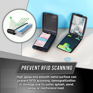 RFID Wallet Case