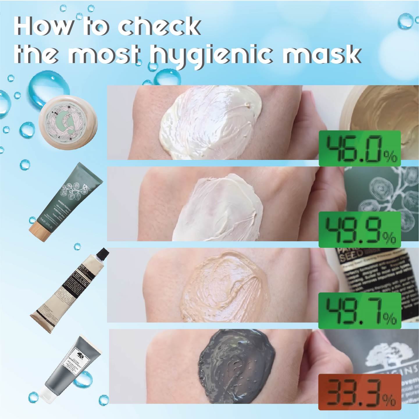 Nano Mist Sprayer Skin Detector
